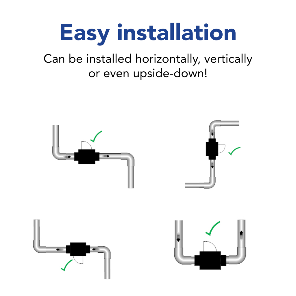 FLOWVIS INSTALLATION