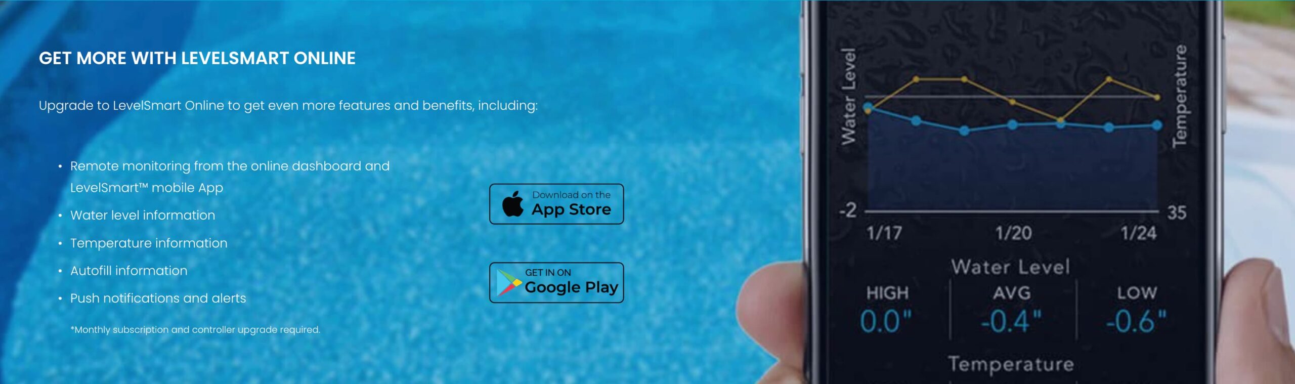 pool autofilling system